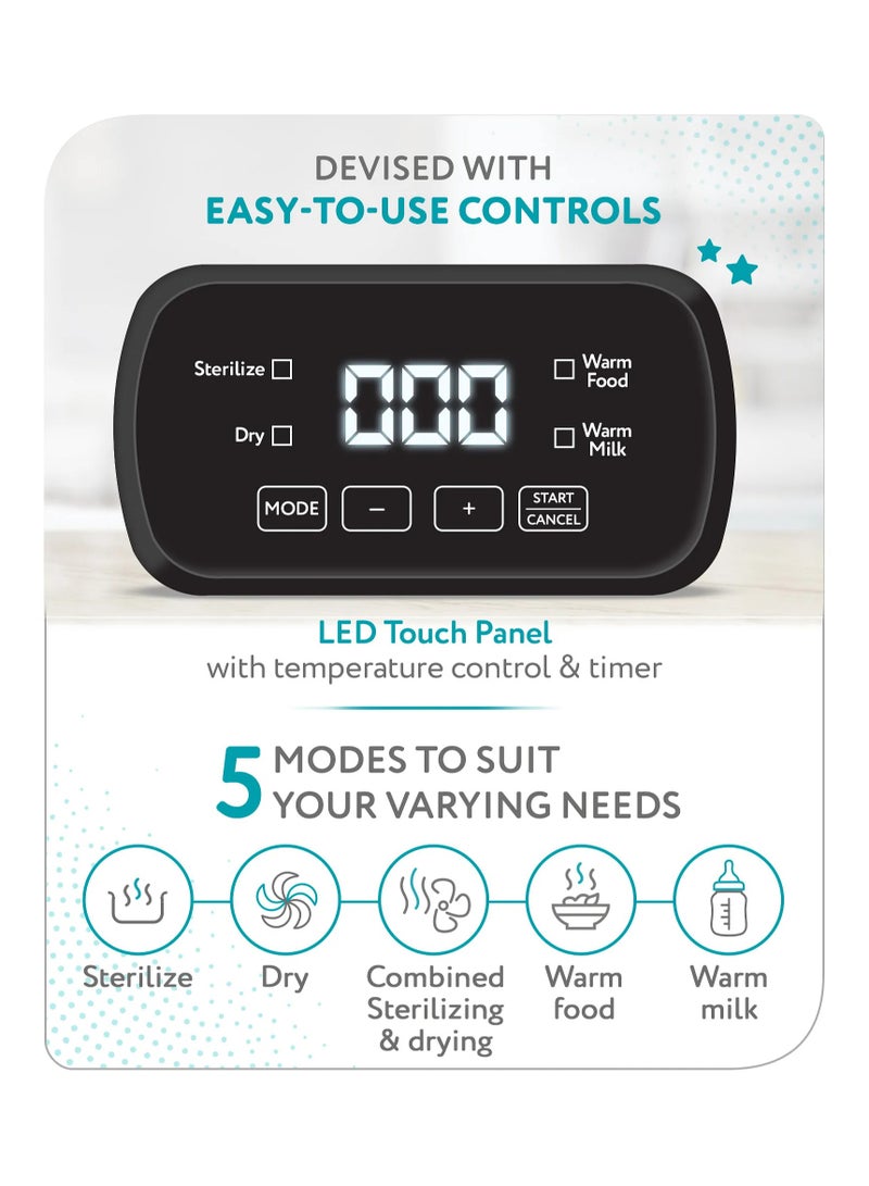 babyhug Babyhug 7-in-1 Sterilizer Warmer & Dryer - Kills 99.99% Bacteria, Fast Warming, BPA Free, LED Panel - Image 3