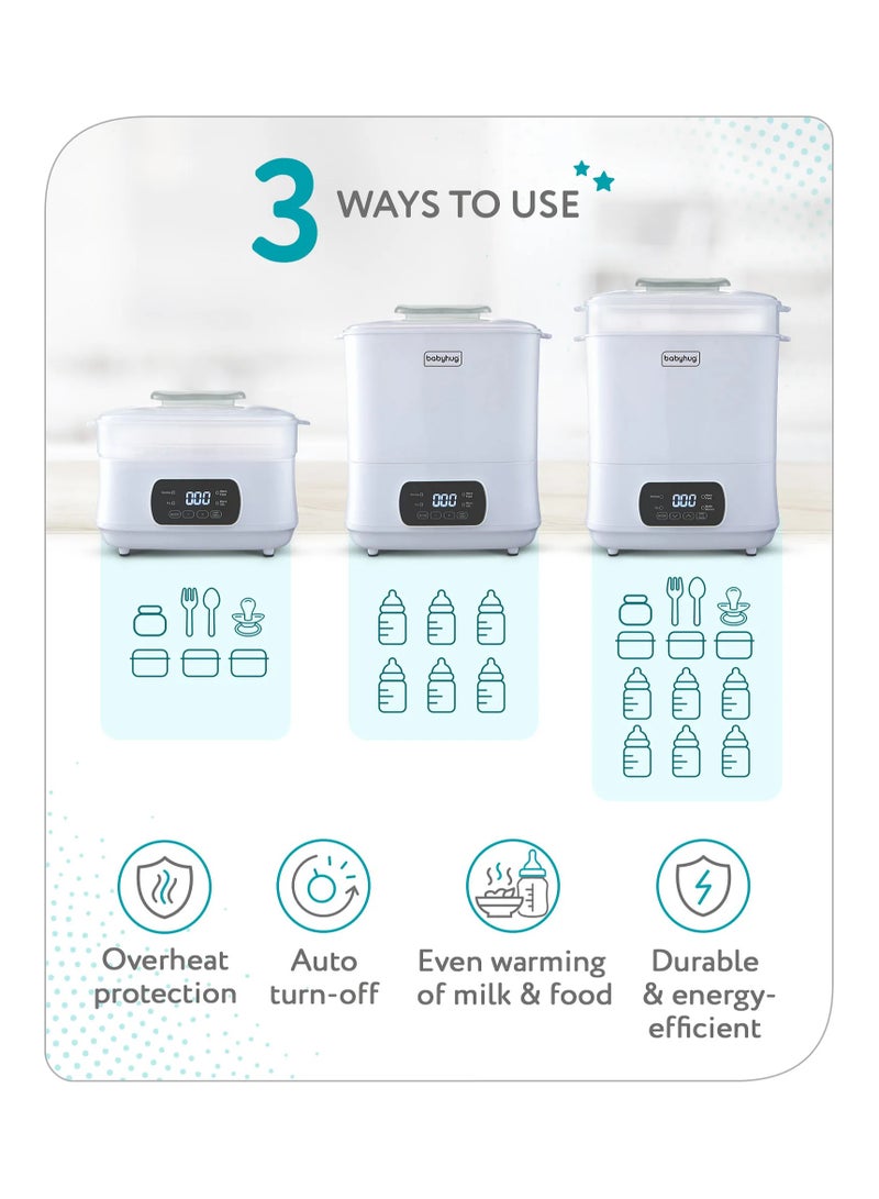 babyhug Babyhug 7-in-1 Sterilizer Warmer & Dryer - Kills 99.99% Bacteria, Fast Warming, BPA Free, LED Panel - Image 5