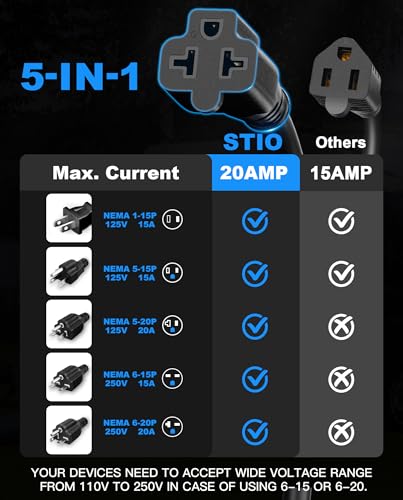 stio 20A 125V AC Port Plug,12AWG Heavy-Duty RV Shore Power Inlet Plug with 5-in-1 T-Blade Adapter & 16'' Extension Cord,Waterproof AC Power Inlet Socket Outlet Box Integrated Outdoor Electrical Receptacle - Image 2