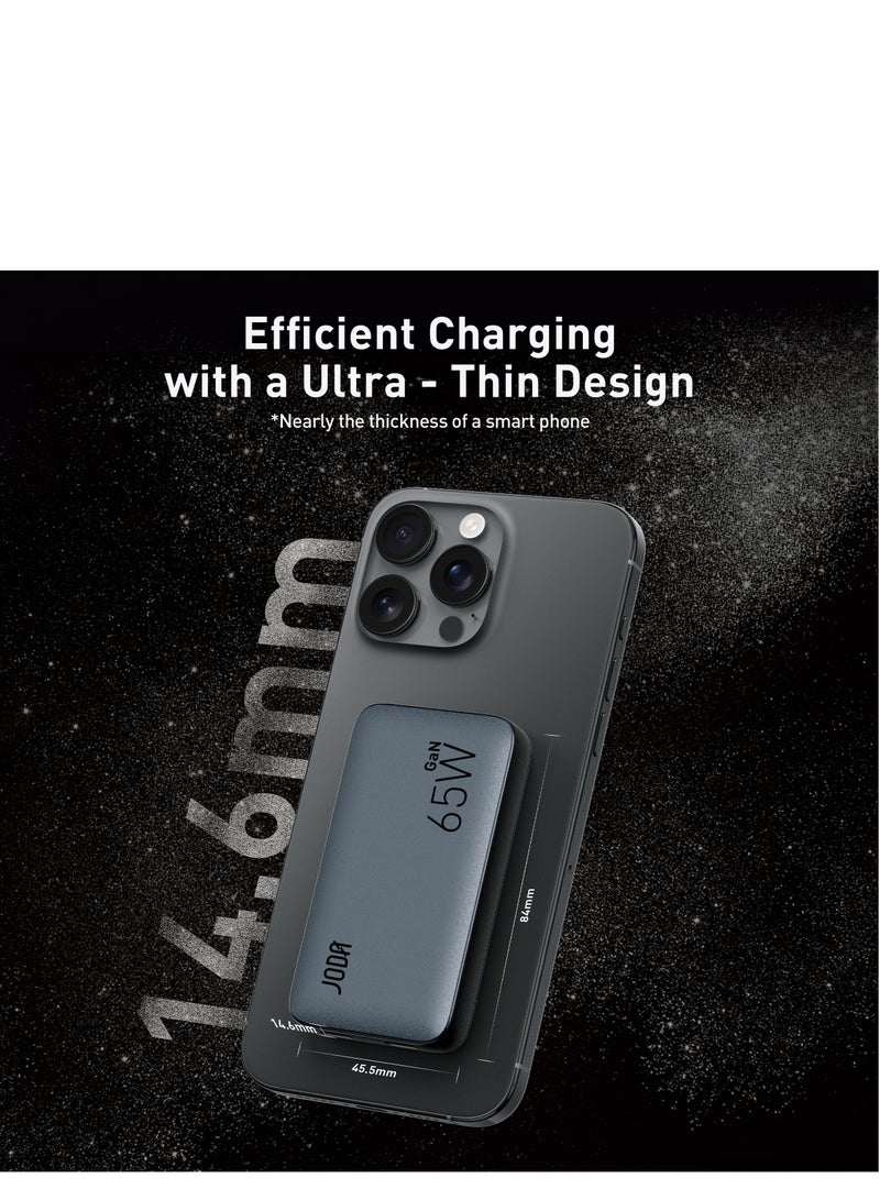 جودا JODA VoltPad 65: شاحن جداري فائق الصغر بقوة 65 واط بتقنية GaN ومنفذ USB-C للشحن السريع - Image 3