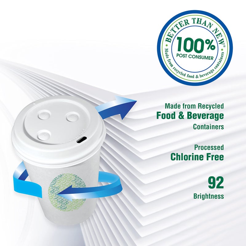 Printworks 100 Percent Recycled Multipurpose Paper, 20 Pound, 92 Bright, 8.5 x 11 Inches, 400 sheets (00018), White - Image 2