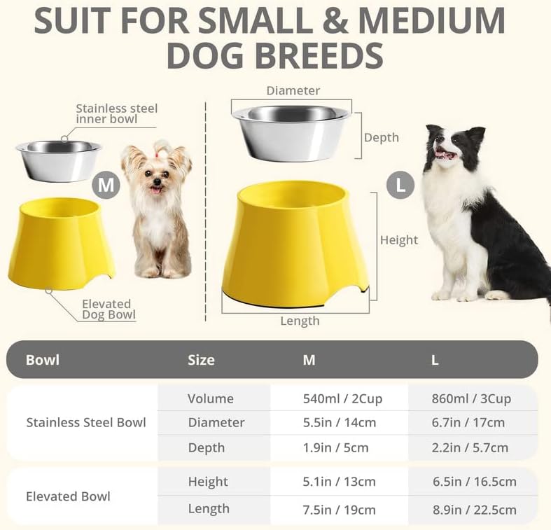 iPower yoken Elevated Dog Bowls, [Prevention of Vertebrae Disease] [Super Non-Slip] Dog Bowl with Stainless Steel Bowl, High Capacity Dog Food Bowls, Colorful Raised Dog Bowls for Medium/Small Size Dogs - Image 3
