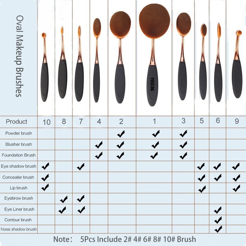 Yoseng Oval Foundation Brush 5 Pcs Toothbrush makeup brushes Fast Flawless Application Liquid Cream Powder Foundation - Image 2