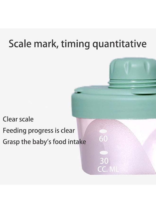 IENYPA 4 Layers Baby Milk Powder Formula Dispenser - Image 5
