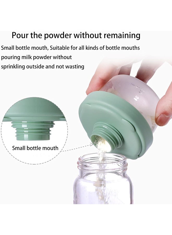 IENYPA 4 Layers Baby Milk Powder Formula Dispenser - Image 4
