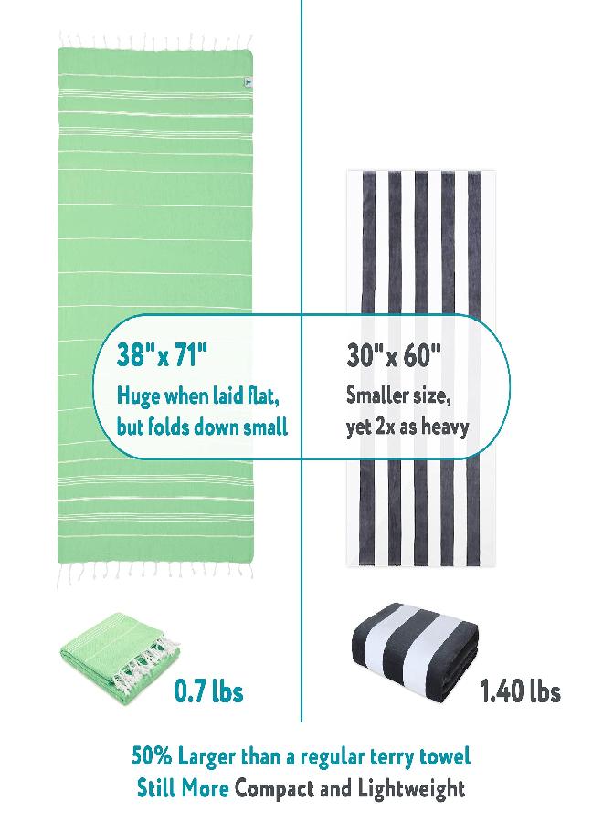 WETCAT Turkish Beach Towel Oversized 38x71 100% Cotton Sand Free Quick Dry Towel Extra Large Turkish Towel Light Travel Towel for Adults Beach Gifts Beach Accessories - Lime Green - Image 3