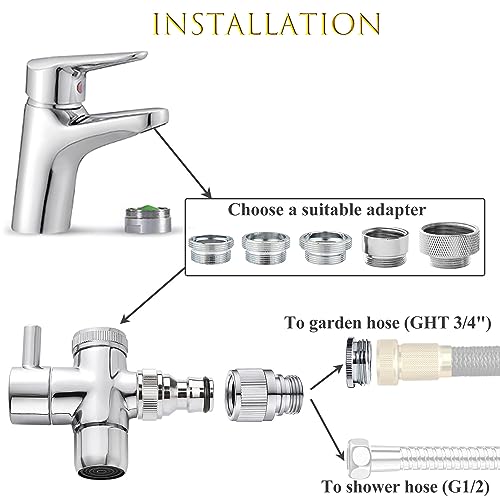 Sneatup Faucet Aerator to Garden Hose Diverter (5 adapters + Quick Connector) - Image 2