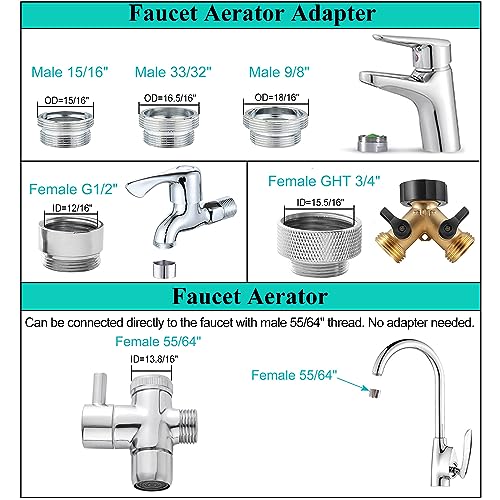 Sneatup Faucet Aerator to Garden Hose Diverter (5 adapters + Quick Connector) - Image 3