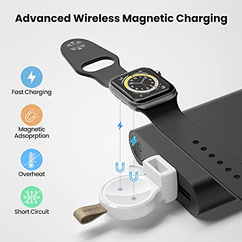 LVFAN Portable iWatch Charger - Wireless Fast Charging for Apple Watch Series 1-7, SE, Ultra (White) - Image 3