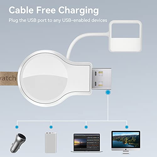 LVFAN Portable iWatch Charger - Wireless Fast Charging for Apple Watch Series 1-7, SE, Ultra (White) - Image 4