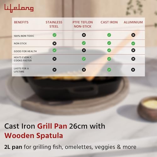 Lifelong Cast Iron Grill Pan 260mm with Wooden Spatula | 2L, 3kg | Pre-Seasoned with Even Heat Distribution, Toxin & Teflon Free, Non-Stick, & Durable | Pan for Fish, Omelettes & Veggies - Image 2