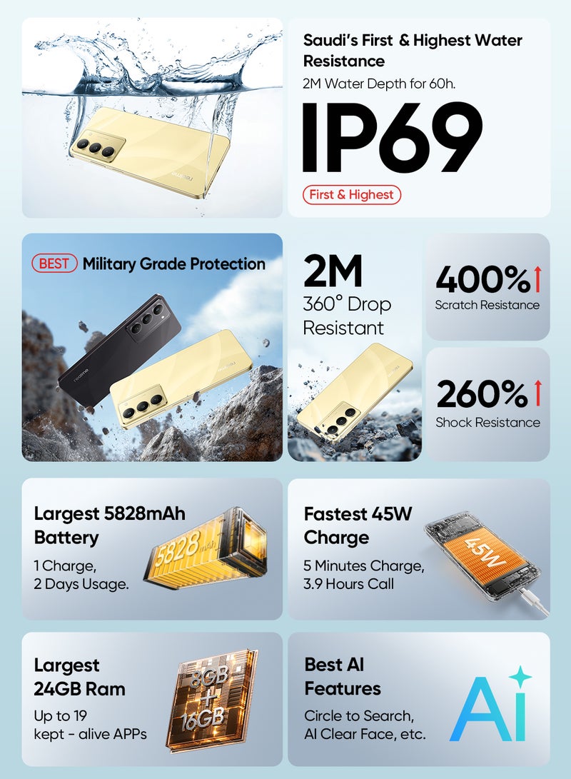 ريل مي C75 5G ثنائي الشريحة 8 جيجابايت رام 128 جيجابايت لون ذهبي لامع - نسخة الشرق الأوسط - Image 2