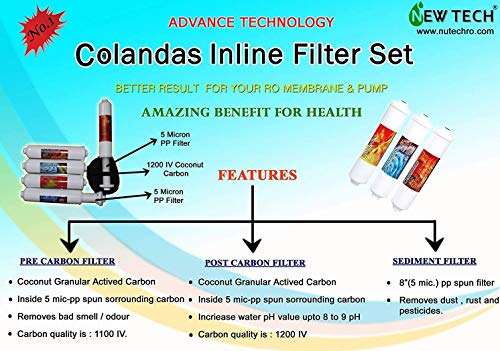 Wellon ECO 80 Membrane Colandas Inline SetPreCarbon Post Carbon Sediment Filter for Water Purifier - Image 3