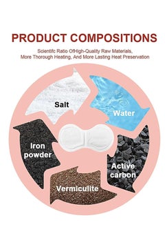 Hodaf Heat Patches for Period Pain Relief & Period Cramps, Portable Menstrual Heating Pad, Air-Activated Adhesive Heating Patches for Cramps, Suitable for All Skin Types, 5 Packs  - Image 3