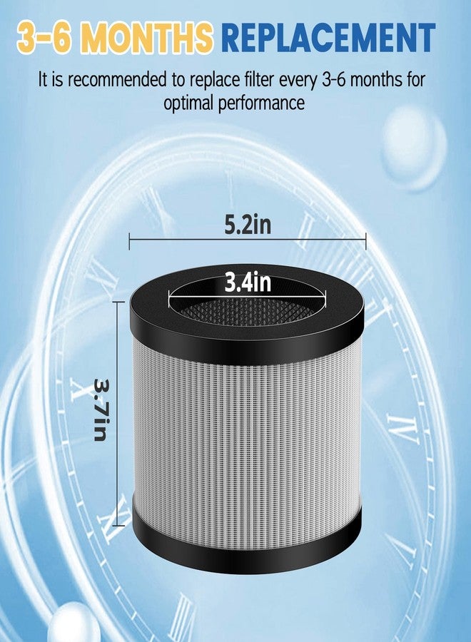 LINNIW DH-JH12 MK-06 MK-01 HEPA Replacement Filter Compatible with VOOPNU DH-JH12, Tolife TZ-K1, for FreAire KN6391, for Kloudi DH-JH01, MJ012H and MJ001H Air Purifier (2 Pack Grey-Wildfire Smoke Version) - Image 3