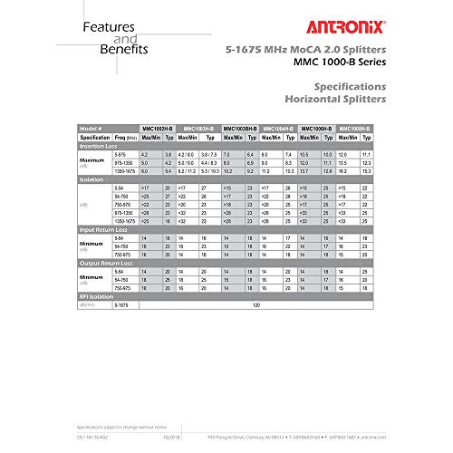 Antronix 3 Way Antronix MMC1003H-B 5-1675 MHz MoCA 2.0 Splitter for Frontier Formerly Verizon Fios - Image 5