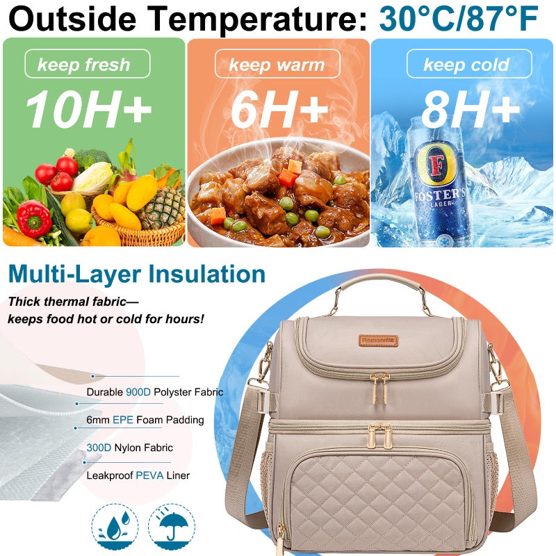 Romenrita Lunch Bags for Women,Dual Compartment Lunch Box Lunch Bag for Work,Leakproof Lunch Cooler Large Insulated Lunchbox for Adult for Women Men, Lunchbag for Picnic Beach (Khaki) - Image 3