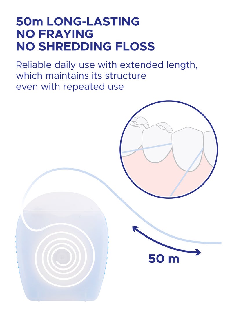 PESITRO UHMWPE Dental Floss – Ultra-Strong Shred-Resistant Mint Floss, 50 m - Image 4