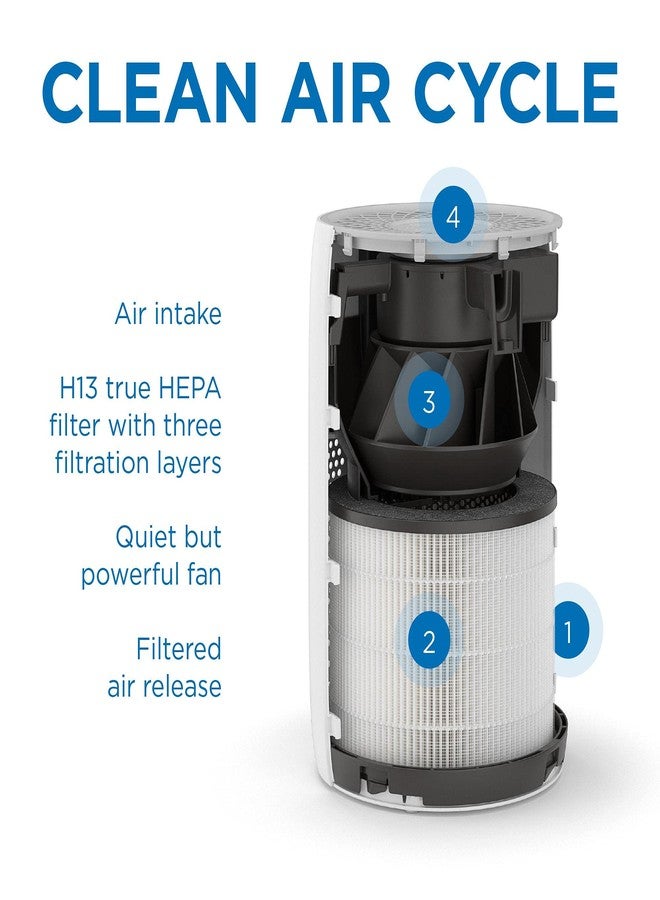 Medify Air Medify MA-22 Air Purifier with True HEPA H13 Filter | 555 ft² Coverage in 1hr for Allergens, Smoke, Wildfires, Dust, Odors, Pollen, Pet Dander | Removal to 0.1 Microns | White, 1-Pack - Image 4