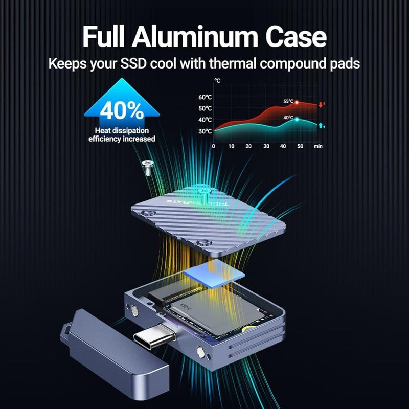 2230 M 2 Nvme Usb 3 2 10Gbps Ssd Enclosure Direct Attach Aluminum In Line M 2 Nvme Solid State Drive With Magnet Protective Case - Image 3