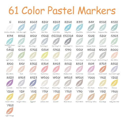 Caliart Pastel Markers, 61 Colors Dual Tip Art Markers Sketch Pens Permanent Alcohol Based, with Case for Adults Artists Drawing Illustration Sketching Coloring - Image 3
