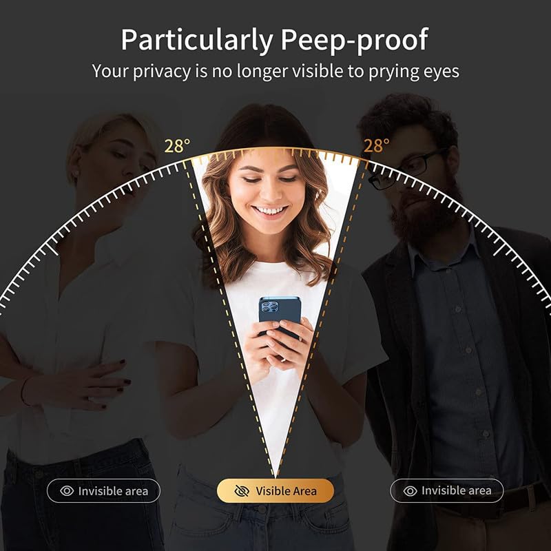 GlassVerse زجاج حماية الخصوصية المقسى لهاتف ناثينغ 2A (عبوة من 1) مع مجموعة تركيب مجانية. من الحافة إلى الحافة. (قفل بصمة الإصبع على الشاشة لن يعمل مع حارس الخصوصية) - 6.7 بوصة - Image 4
