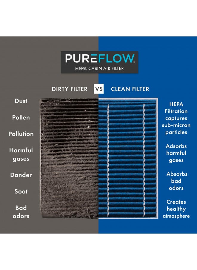 Premium Guard PureFlow HEPA Cabin Air Filter PC4013HX | Fits 2010-17 Chevrolet Equinox, 2010-15 Hyundai Sonata, 2010-17 GMC Terrain, 2011-21 Kia Optima, Sedona, Optima, Cadenza, 2013-18 Santa Fe Sport  - Image 2