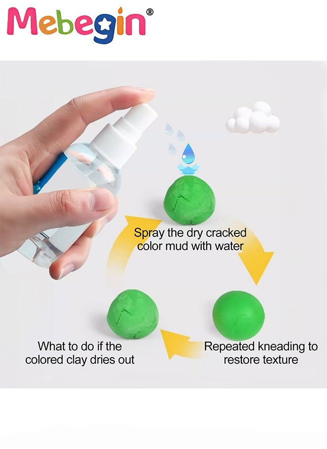 MEBEGIN Giraffe Color Dough Play Toys for Kids, Ice Cream Maker Machine Color Playdough Playset, Pretend Food Play Toy with Creations Tools for Girls Boys Kids Age 3+  - Image 3