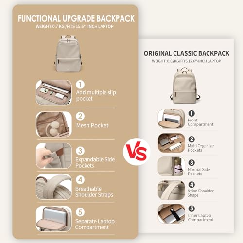GOLF SUPAGS Women Laptop Backpack Casual Daypack for Work Travel College Backpack Purse Separate Laptop Compartment Fits 15.6 Inch Notebook - Image 3