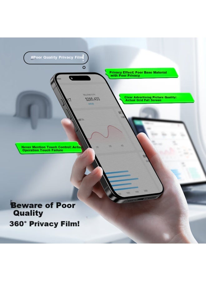 Smartdevil Privacy Screen Protector For Iphone 17, Ultra-thin Full Coverage Anti-glare Anti-fingerprint Anti-dust Tempered Glass Film - Image 2