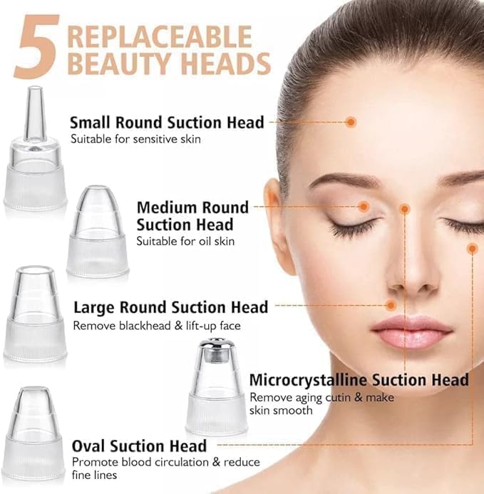 Derovan Electric Blackhead Remover Vacuum – USB Rechargeable Facial Pore Cleaner with 5 Suction Levels & 4 Replaceable Probes, Gentle Acne & Blackhead Extractor Tool - Image 5