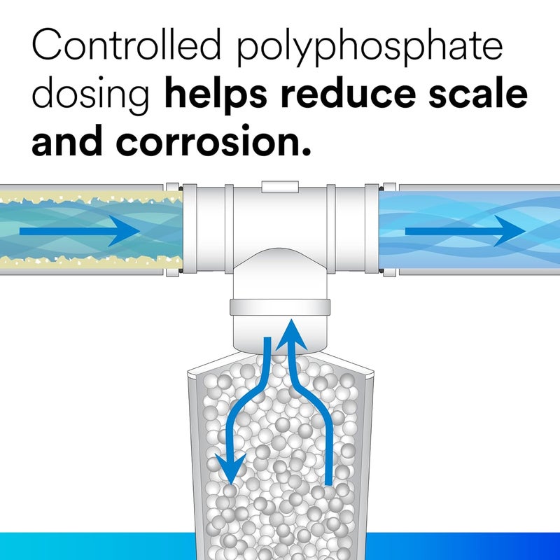 Aqua pure 3M Aqua-Pure AP431 Whole House Scale Inhibition Inline Replacement Water Cartridge - Image 4