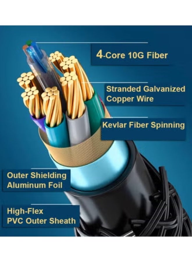 كيبل ألياف بصرية HDMI 8K بطول 25 متر – سرعة فائقة 48 جيجابت/ثانية، يدعم 8K@60Hz و4K@120Hz HDR مع eARC وHDCP 2.2/2.3 - Image 2