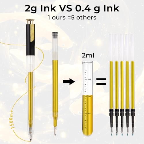 ZSCM Retractable Gold Gel Pen, 7 Nib Sizes - Precision Large Capacity Opaque Gold Archival Gel Ink Pens, Fine Point Smooth Writing Highlighter Pens for Black Paper Note Taking Aesthetic Art Supplies - Image 4