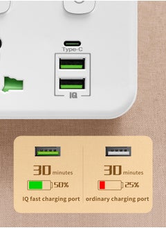 SHIXIN Multi-plug power adapter, expansion socket, 3-way universal socket with independent switch control, 2-way USB interface and 1-way Type-C smart fast charging, suitable for home office, safe and durable  - Image 5