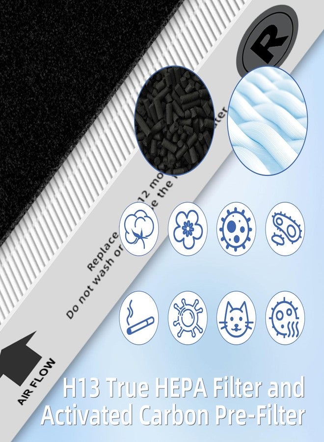 Pulluty HPA300 HEPA Filter Replacement for Honeywell Air Purifier HPA300 Series,3 True HEPA Filter R and 4 Activated Carbon Prefilter A,Compared to HRF-R3 - Image 5