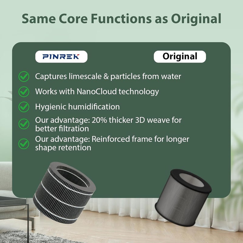 PINREK FY3401 Humidification Filter for Philips 3400 Series AC3420 AC3421 Air Purifier Humidifier, Nano-Sized Vapour 99.9% Less Bacteria, No White Dust (Gray, 2-Pack) - Image 3