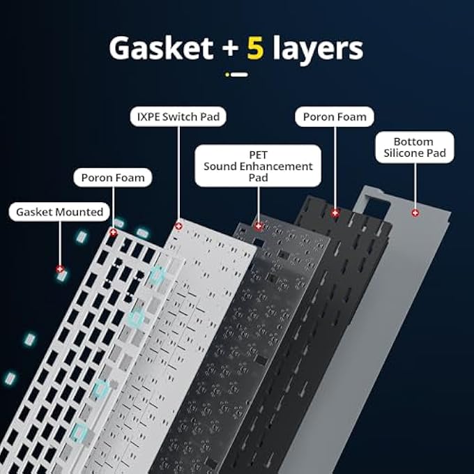 rayihni 75% PERCENT WIRELESS KEYBOARD WITH GASKET, TKL WIRELESS MECHANICAL GAMING KEYBOARD BLUETOOTH/2.4 GHZ/USB, AMERICA QWERTY, PRE-LUBRICATED SWITCH FOR PC M75-STARLIGHT - Image 2