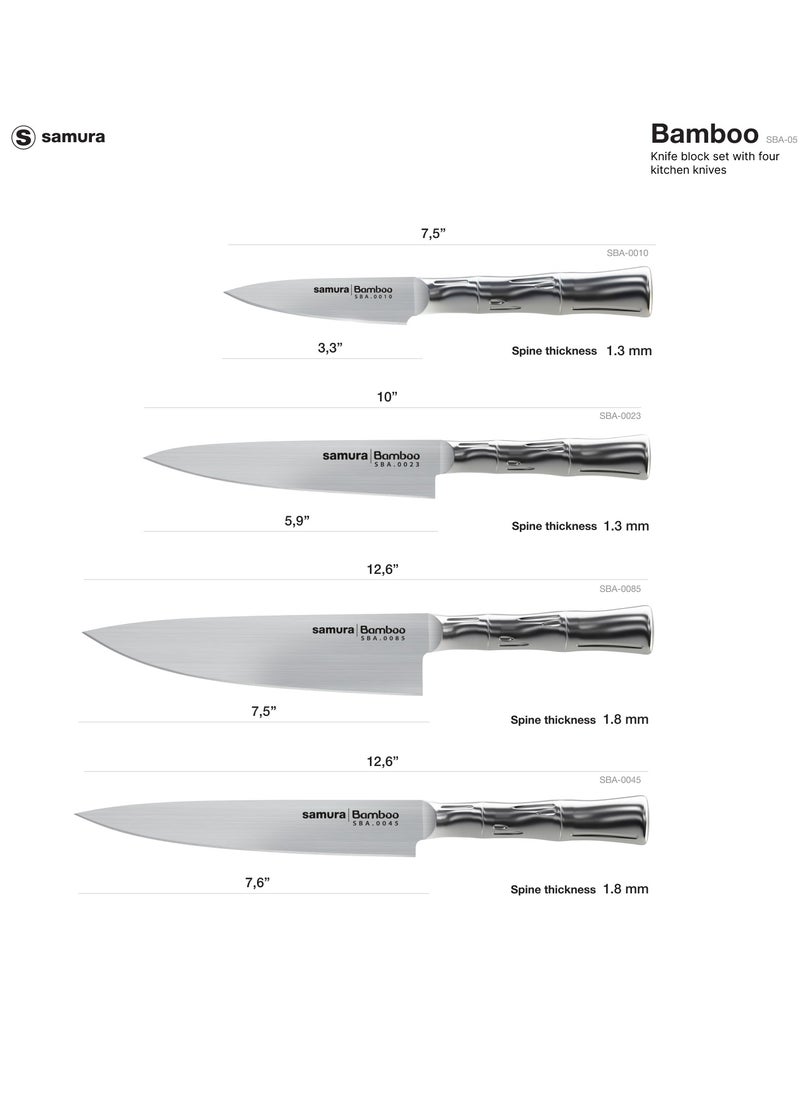 Samura Samura Kitchen Knives Set of 4 | Paring Knife, Utility Knife, Slicing Knife, Chef's Knife | AUS-8 Steel Manganese Blade | Polypropylene Handle | Lightweight | Professional Grade | Precision Cutting  - Image 4