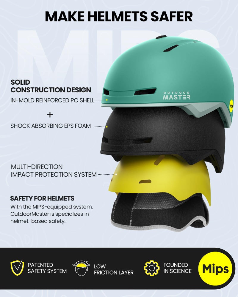 OutdoorMaster MIPS Snow Helmet - Men, Women & Youth, 8 Vents, PC Shell & EPS Foam, Ski & Snowboard Certified - Image 2