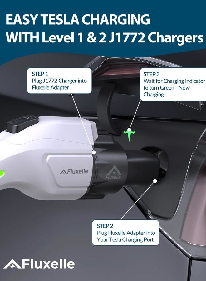 Fluxelle J1772 to Tesla Charger Adapter, Max 80A/250V for Tesla only, Tesla Charging Accessories, Connecting to SAE J1772 Charging Stations, Compatible with Tesla Model Y 3 X S Cybertruck - Image 4