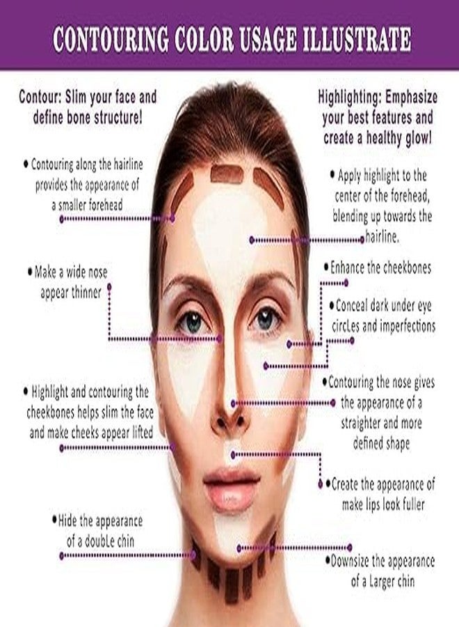 HUDA GIRL Primer For Face & Concealer For Dark Circles - Flawless Hydrating Oil Control Matte Finish Face Primer & Concealer Palette For For All Skin Types - Image 3