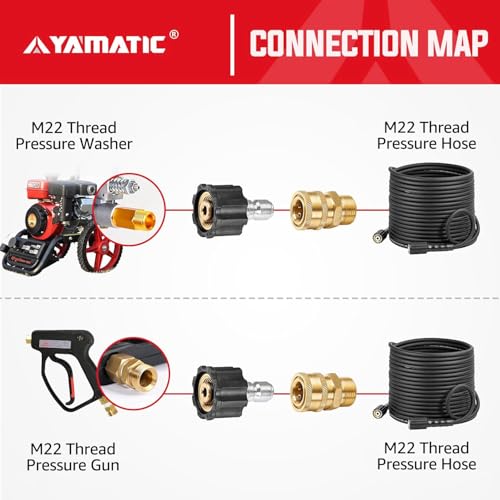YAMATIC Pressure Washer Adapter Set Quick Connect Kit, M22 to 3/8" Quick Connectors, 5000 PSI Pressure Couplers Fittings for a Pressure Washer, Hose, and Gun - 5 PCS - Image 2