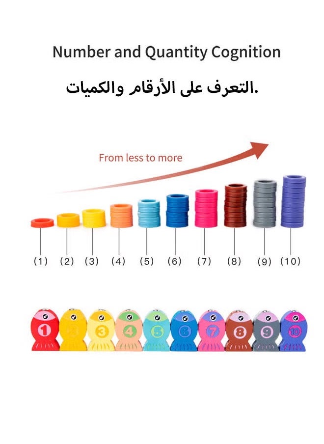 7 In 1 Wooden Montessori Toys, Educational Math Learning Board, Logarithmic Board for Kids, All-in-one Graphic Fishing Building Blocks Toys, Toddler Number Puzzles, Preschool Stacking Toys, Wooden Puzzle Sorting Toys, Shape Sorter Counting Color Matching Toy, Children's Educational Games, Early Education, Cognitive Development, Digital Computing, Perfect Gift for Boy & Girl