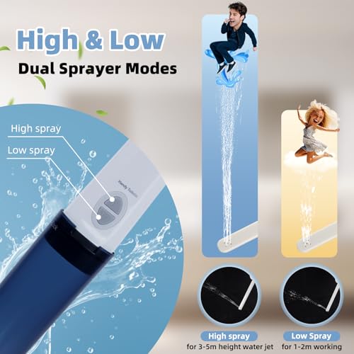 Hibbent 2 Pack Portable Bidet for Travel, High Pressure Handheld Electric Bidet Sprayer for Women & Men, Personal Hygiene Cleaning, Soothing Postpartum Care, Blue - Image 2