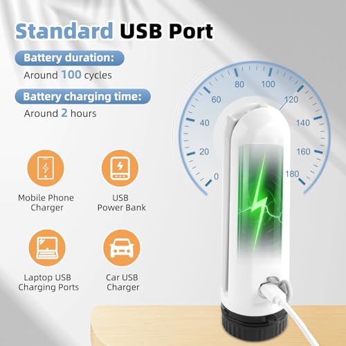 Hibbent 2 Pack Portable Bidet for Travel, High Pressure Handheld Electric Bidet Sprayer for Women & Men, Personal Hygiene Cleaning, Soothing Postpartum Care, Blue - Image 5