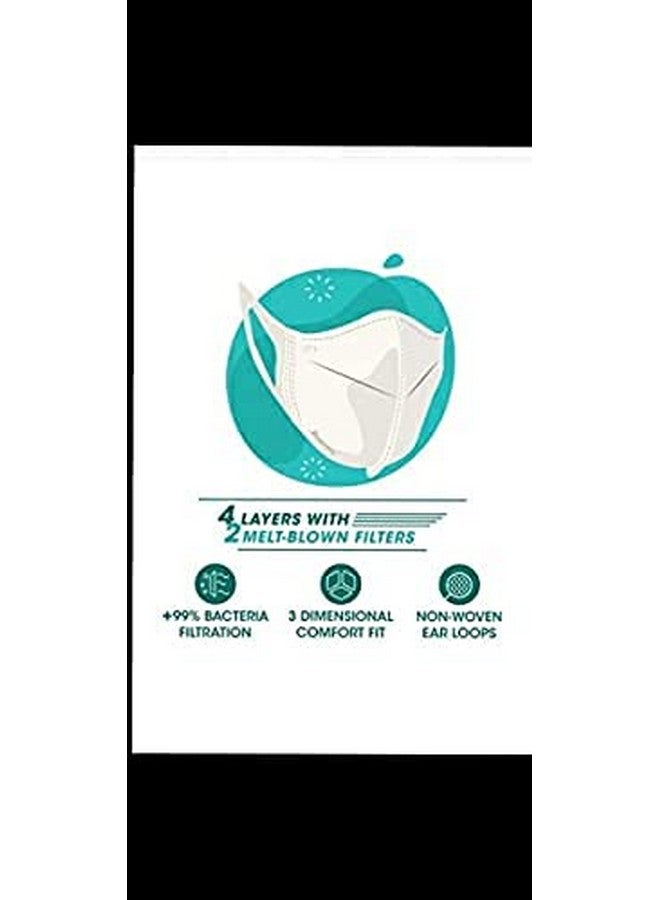 Comfit 3D 4 Layers Face Mask With 2 Meltblown Filter & Softest Ear Loops (2) - Image 3