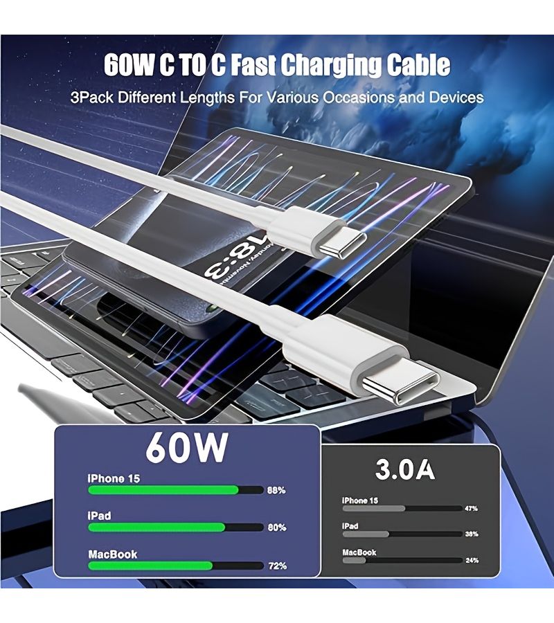 Black 10 Packs USB C to C Fast Charging Cable 3 Feet Compatible with iPhone 16 Series - Image 5