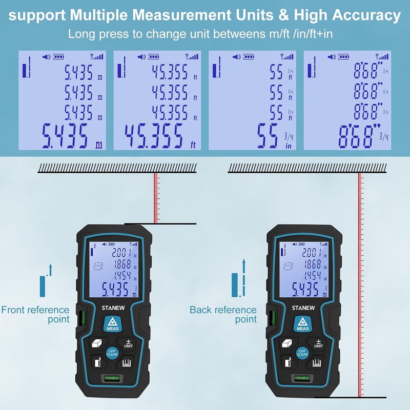 Portable Digital Laser Rangefinder, Laser Measuring Tool with 2 Bubble Levels, Length/Area/Volume Theorem Measurement/Choke's Theorem, with LCD Backlight, 2* Batteries, IP54, - Image 2