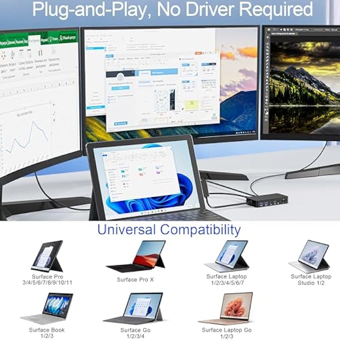 rayihni MICROSOFT SURFACE DOCKING STATION 12-IN-1, TRIPLE DISPLAY 4K@60HZ DOCK WITH HDMI, DP, USB-C, 4-SCREEN SUPPORT, 4 USB PORTS, SD/TF, AUDIO FOR SURFACE PRO 11/10/9/8/7, SURFACE LAPTOP, BOOK, GO - Image 3